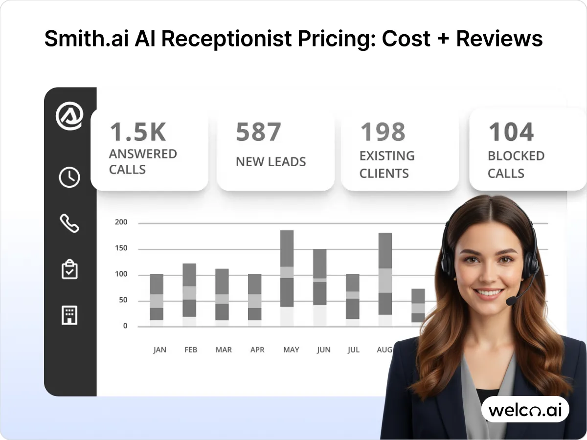 Smith.ai AI Receptionist Pricing_ Cost + Reviews