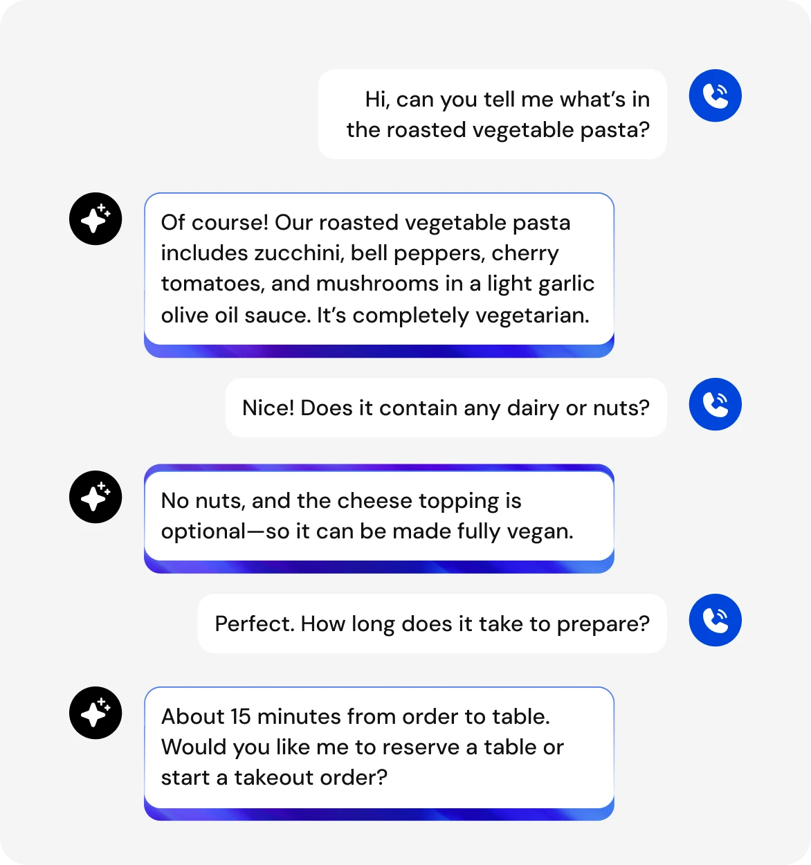 AI-Powered-Menu-Order-Assistance