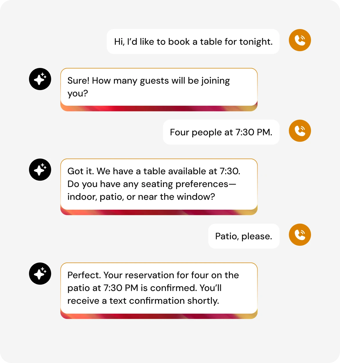Automated-Reservations-Table-Management