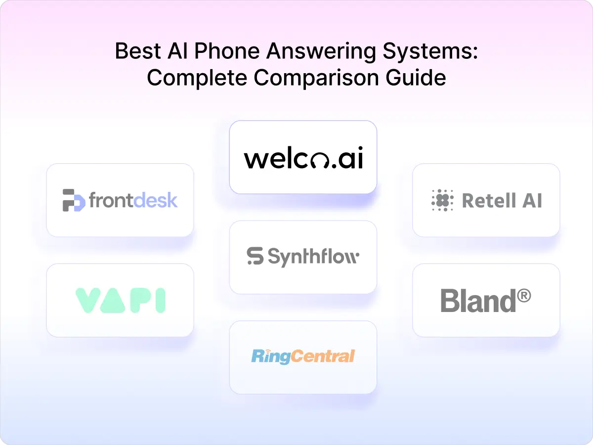 Best 7 AI Phone Answering System