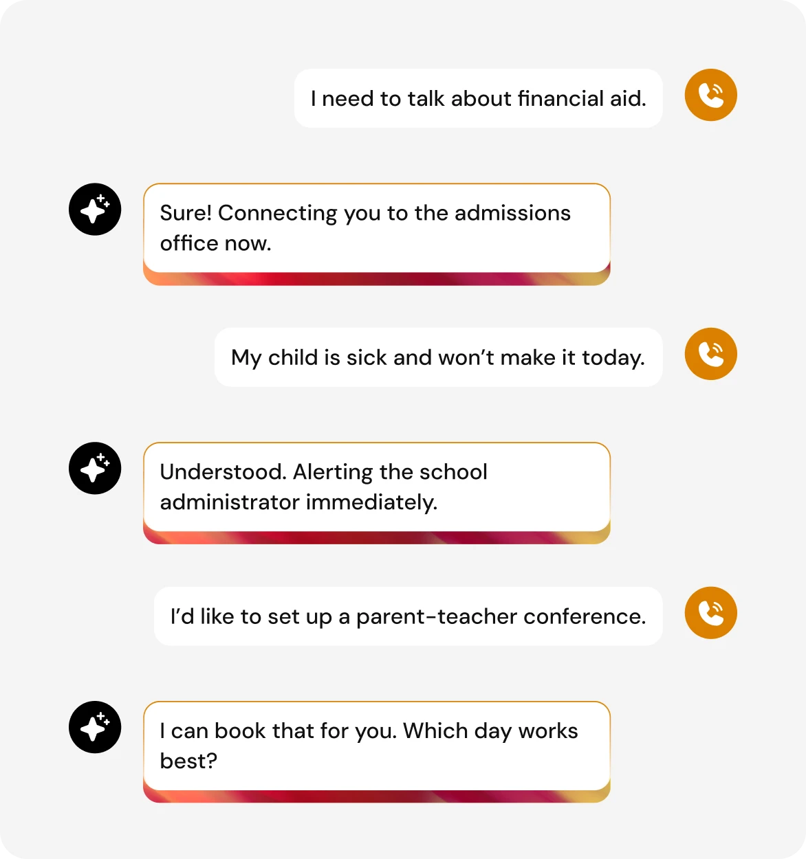 Call-Routing-by-Department-and-Urgency