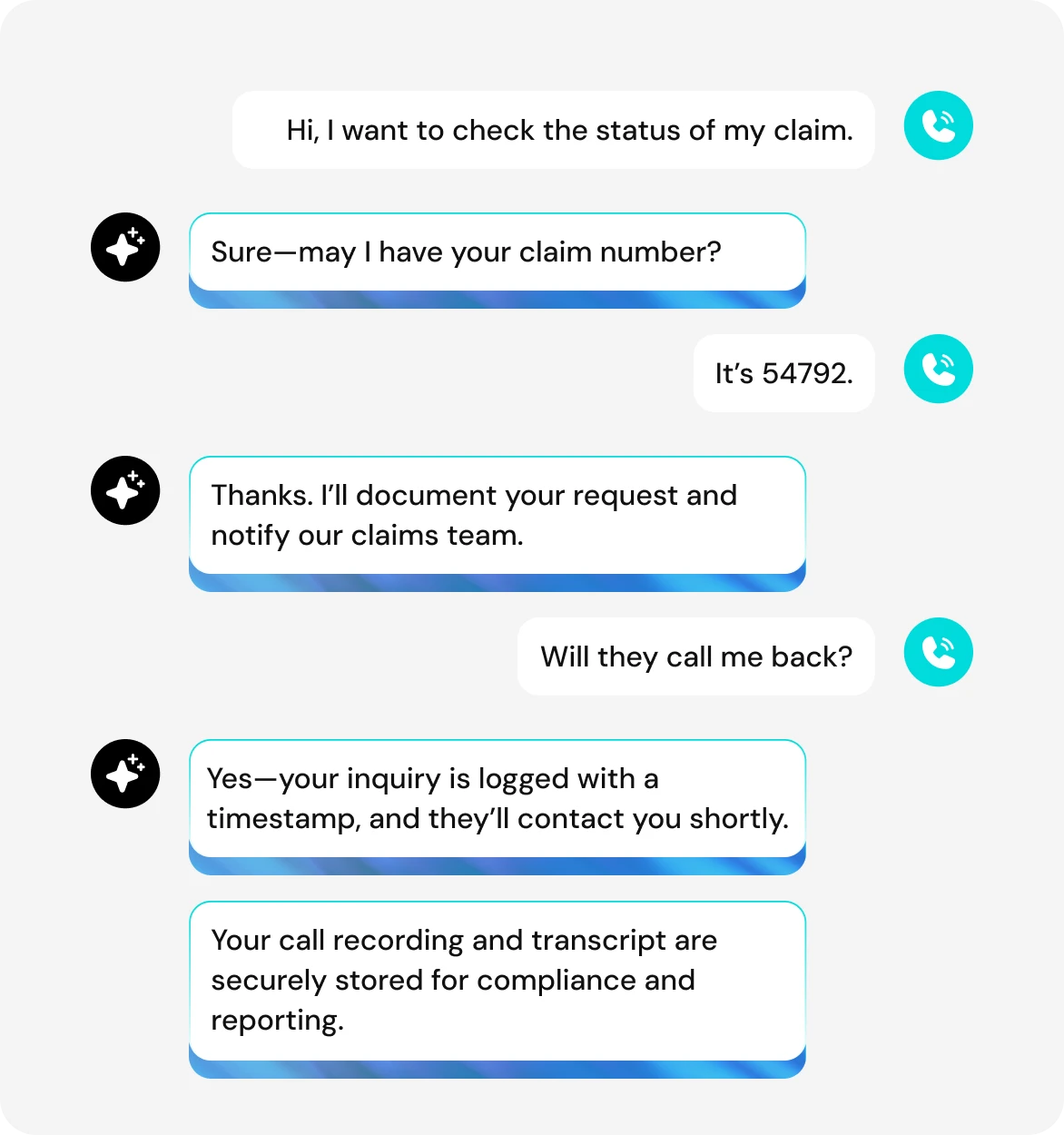 Complete-Call-Documentation-Compliance