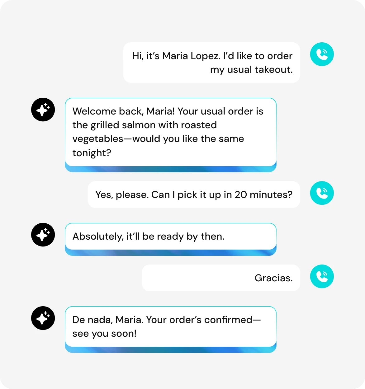 Guest-Recognition-24_7-Coverage