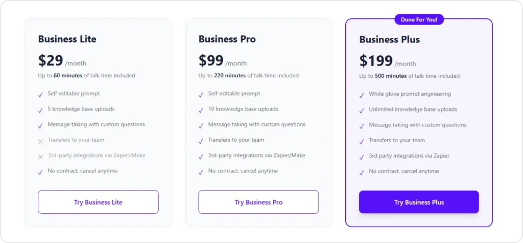 RingCentral Plans & Pricing