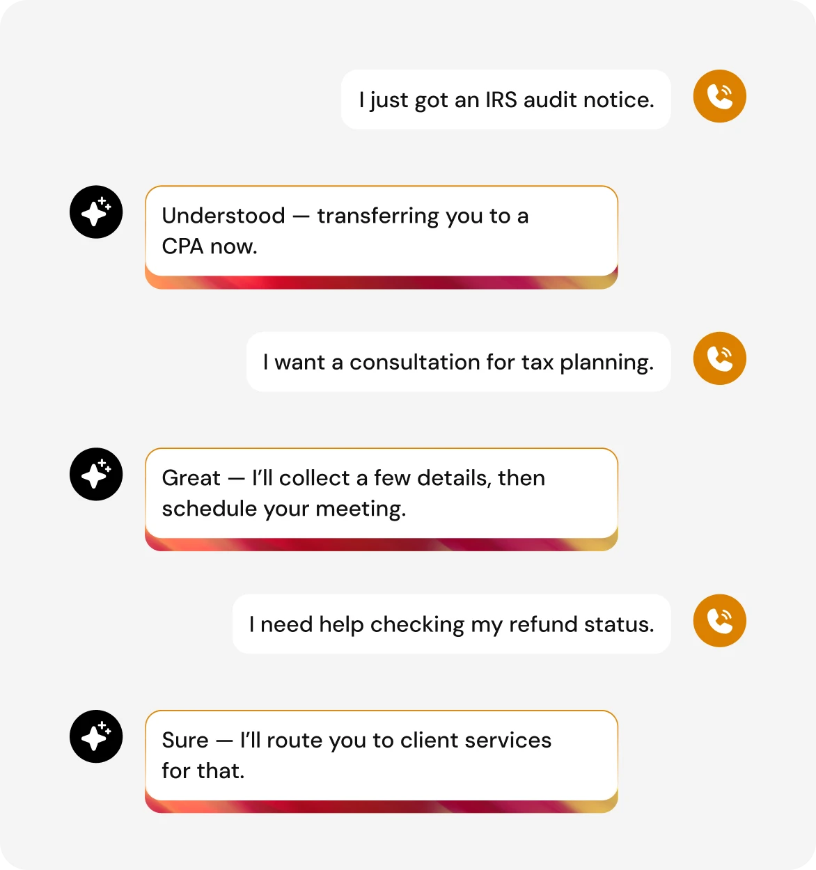 Smart-Call-Routing-Based-on-Keywords-and-Urgency