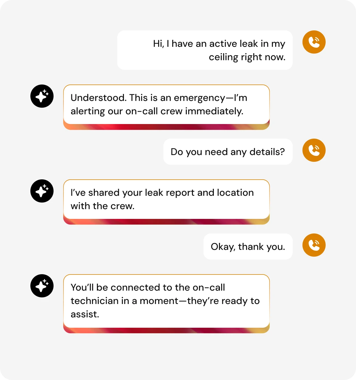 Smart-Call-Routing-Based-on-Urgency