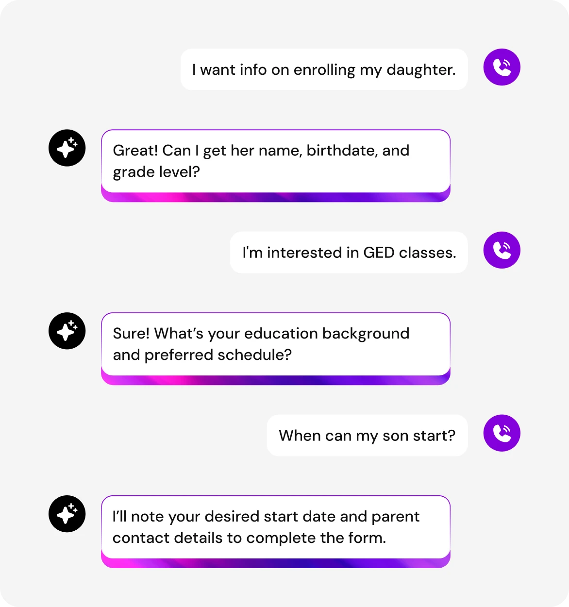 Student-Information-Forms-Completed-During-Calls