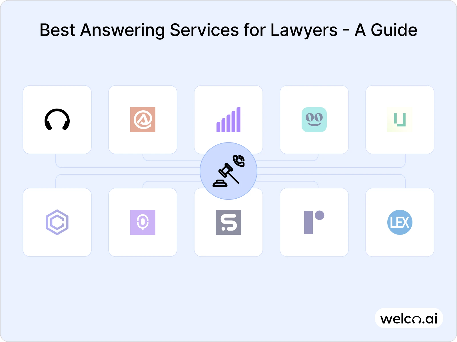 Best Answering Services for Lawyers