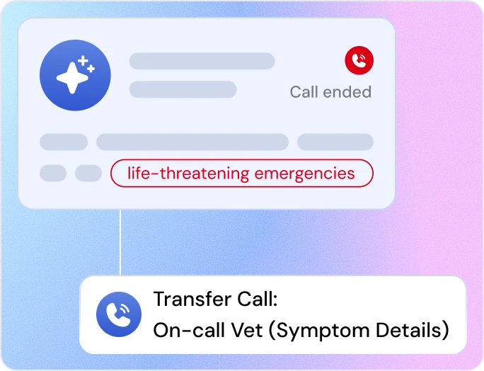 3 Configure Appointment and Emergency Workflows