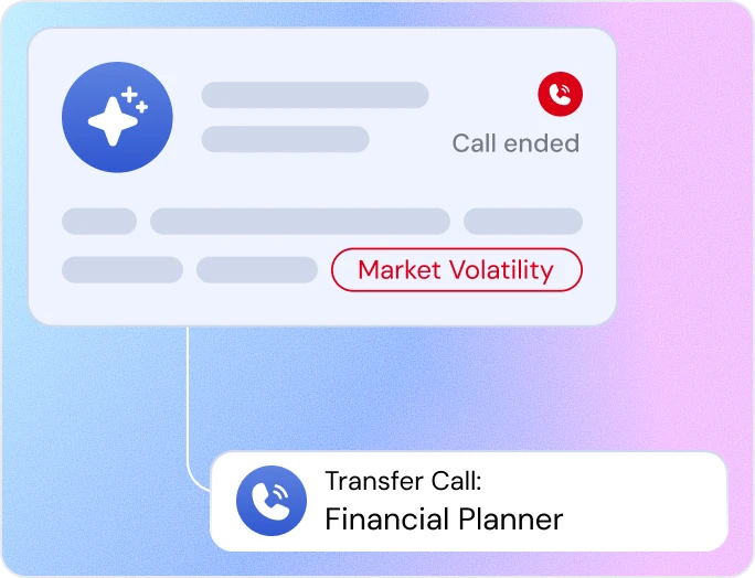 Configure Your Financial Advisor Phone Workflows