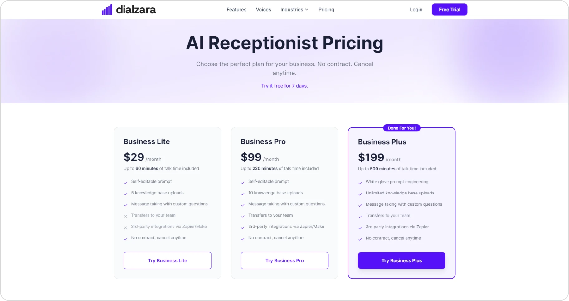 Dialzara Pricing